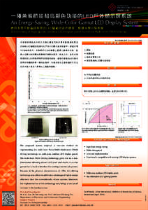 一種兼備節能和高顯色功能的LED戶外顯示屏系統 An Energy-Saving, Wide-Color Gamut LED Display System 應用多電平脈寬調制電流LED驅動技術的優質二維調光顯示屏系統 2D dimming of hig