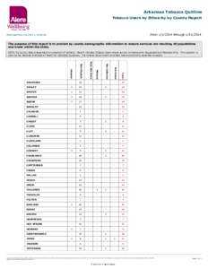 Arkansas Tobacco Quitline Tobacco Users by Ethnicity by County Report From[removed]through[removed]Print Date/Time[removed]:30:08 AM