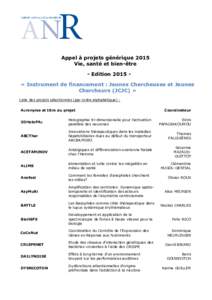 Appel à projets générique 2015 Vie, santé et bien-être - Edition 2015 « Instrument de financement : Jeunes Chercheuses et Jeunes Chercheurs (JCJC) » Liste des projets sélectionnés (par ordre alphabétique) : Acr