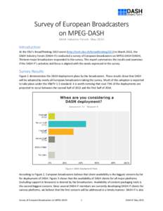 Survey of European Broadcasters on MPEG-DASH DASH Industry Forum- May 2013 Introduction At the EBU’s BroadThinking 2013 event (http://tech.ebu.ch/broadthinking2013) in March 2013, the