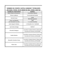 NOMBRE DEL EVENTO: CAPITAL HUMANO Y TECNOLOGÍA APLICADA. FECHA: 22 DE ENERO DEHORA: 3:00 P.M NOMBRE DEL PARTICIPANTE Nelson Mauricio Betaancurt  EMPRESA