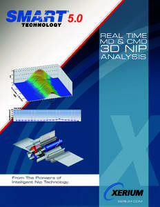 5.0 REAL TIME MD & CMD 3D NIP ANALYSIS