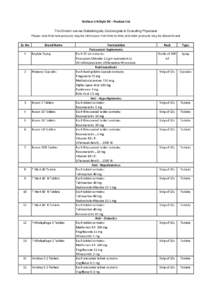 Wallace LifeStyle DC - Product List This Division serves Diabetologists, Cardiologists & Consulting Physicians Please note that new products may be introduced from time to time and older products may be discontinued. Sr.