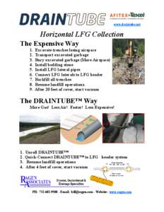 www.draintube.net  Horizontal LFG Collection