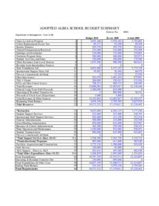 ADOPTED ALBIA SCHOOL BUDGET SUMMARY District No[removed]Department of Management - Form S-AB