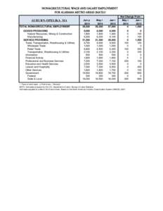 Data Shells Jun2014 data.xlsx