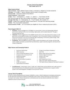 Journey School Foundation Fact Sheet 	
   About	
  Journey	
  School	
   Type of School – Public Waldorf Charter School, curriculum co-aligned to CA state standards Founded – , 1st parent-initiat