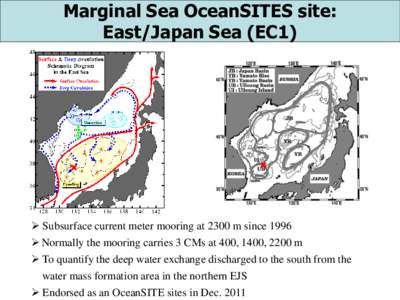 Marginal Sea OceanSITES site: East/Japan Sea (EC1)  Subsurface current meter mooring at 2300 m since 1996  Normally the mooring carries 3 CMs at 400, 1400, 2200 m  To quantify the deep water exchange discharged 