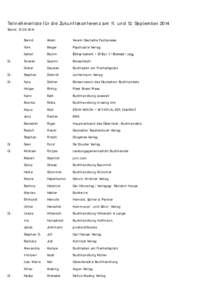 Teilnehmerliste für die Zukunftskonferenz am 11. und 12. September 2014 Stand: Bernd Adam