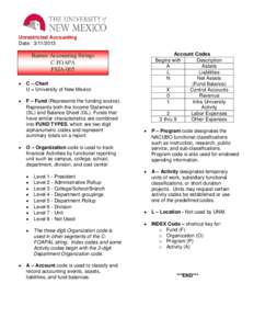 Economy / Funds / Investment / Net asset value / Balance sheet / Asset / Expense