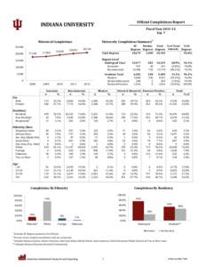 Official Completions Report  INDIANA UNIVERSITY Fiscal Year[removed]Vol. 7