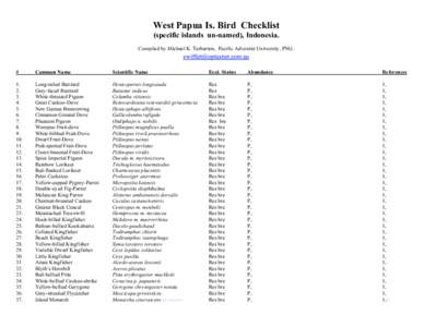 West Papua Is. Bird Checklist (specific islands un-named), Indonesia. Compiled by Michael K. Tarburton, Pacific Adventist University, PNG. #