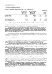 1. BUSINESS RESULTS (1) Analysis Concerning Business Results Overview of Consolidated Business Results (April 1, 2013 – March 31, [removed]Billions of yen) Fiscal Year Ended March 31, 2013