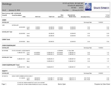 Holdings  ST OF AZ POOL 203 S&P 400 STATE OF ARIZONA FUND: ATZ4