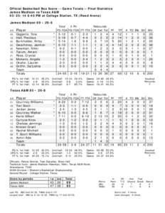 Official Basketball Box Score -- Game Totals -- Final Statistics James Madison vs Texas A&M[removed]:45 PM at College Station, TX (Reed Arena) James Madison 69 • 29-6 ##