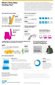 What’s Dirty Data Costing You? How important is data quality?  Why is it such a problem?