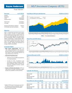 Chart - NAV and dividends