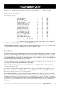 Heavyweight Crew First Race: June 13, 1872 at Philadelphia (First Annual National Amateur Regatta) Updated June[removed]All-Time Record: [removed])