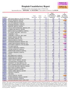 Crystal Reports - Website Report