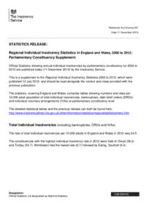 Regional Insolvency Statistics[removed]Constituency Supplement Release