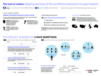 The Cost of Justice: Weighing the Costs of Fair and Effective Resolution to Legal Problems CFCJ FCJC Canadian Forum on Civil Justice