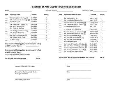 Bachelor of Arts Degree in Geological Sciences Name _____________________________ Sem. Geology Core ___ ___