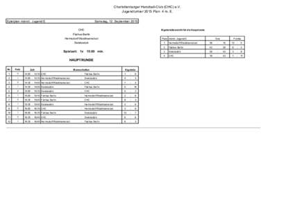 Charlottenburger Handball-Club (CHC) e.V. Jugendturnier 2015 Plan 4 m. E. Spielplan männl. Jugend E Samstag, 12. September 2015