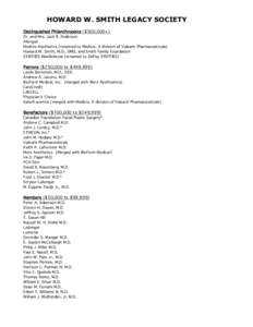 HOWARD W. SMITH LEGACY SOCIETY Distinguished Philanthropists ($500,000+) Dr. and Mrs. Jack R. Anderson Allergan Medicis Aesthetics (renamed to Medicis, A division of Valeant Pharmaceuticals) Howard W. Smith, M.D., DMD, a