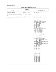 August 1, 2010 Table of Public General Statutes Act Citation Number