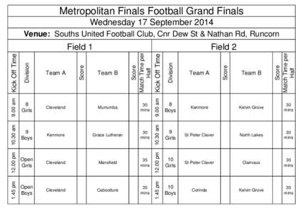 Metropolitan Finals Football Grand Finals Wednesday 17 September 2014 Venue: Souths United Football Club, Cnr Dew St & Nathan Rd, Runcorn 30 mins