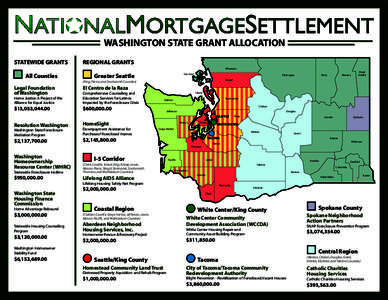 WASHINGTON STATE GRANT ALLOCATION STATEWIDE GRANTS REGIONAL GRANTS Whatcom