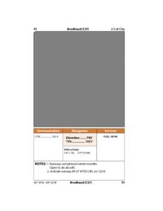 Brodhead Airport Directory Diagram