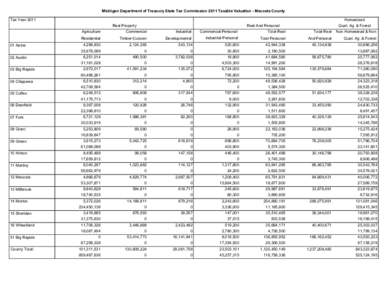 Michigan Department of Treasury State Tax Commission 2011 Taxable Valuation - Mecosta County Tax Year 2011 Homestead Real Property Agriculture