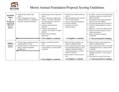 Microsoft Word - MAF scoring rubric FINAL