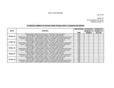 NATO UNCLASSIFIED G8ANNEX A TO CONTRACT G8DATED: 09 SEP 14 ESTIMATED NUMBER OF ROUTES FROM THESSALONIKI TO ASSIROS AND SINDOS