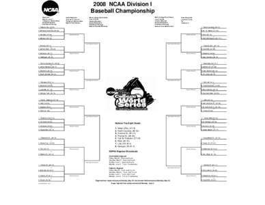 National Collegiate Athletic Association / Sports / NCAA Division I Baseball Tournament / NCAA Division I Baseball Championship / College World Series / Sports in the United States