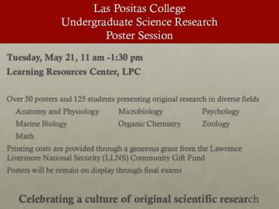 Las Positas College Undergraduate Science Research Poster Session Tuesday, May 21, 11 am -1:30 pm Learning Resources Center, LPC Over 50 posters and 125 students presenting original research in diverse fields