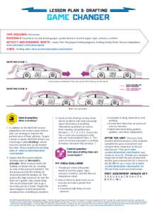 Lesson plan 3: drafting  Game Changer Time Required: 40 minutes Materials: recycled or reused drawing paper, poster board or butcher paper, tape, scissors, markers activity and resource sheets: Lesson Plan 3 (to project 