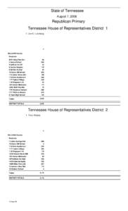 State of Tennessee August 7, 2008 Republican Primary Tennessee House of Representatives District[removed]Jon C. Lundberg