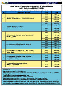 PelitaBrunei PB 11 APRIL 2015 IKLAN Pelita1