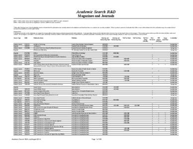 Academic Search R&D Magazines and Journals 9841 = Total number of journals & magazines indexed and abstracted[removed]are peer-reviewed[removed] = Total number of journals & magazines in full text[removed]are peer-reviewed )  