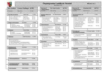 Microsoft Word - Organigramm Landkreisdoc