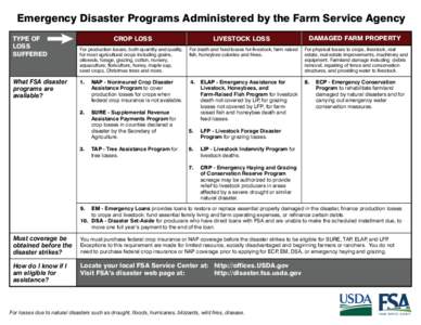 Crop insurance / Tree Assistance Program / Livestock Indemnity Program / Forage / Livestock / Insurance / Haying and grazing rules / United States Department of Agriculture / Agriculture / Emergency Conservation Program