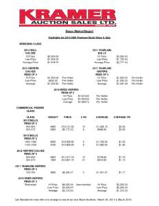 Bison Market Report Highlights for 2013 SBA Premium Stock Show & Sale BREEDING CLASS 2012 BULL CALVES Hi Price