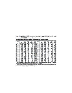 Statistical Abstract of the United States: 2008