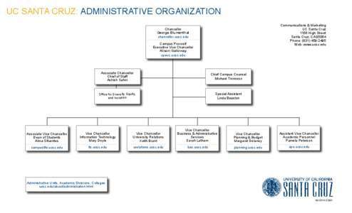 UC SANTA CRUZ: ADMINISTRATIVE ORGANIZATION Communications & Marketing UC Santa Cruz 1156 High Street Santa Cruz, CA[removed]Phone: ([removed]