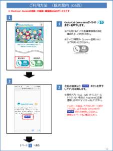 ご利用方法 （観光案内 iOS版） ※ Medical Guideは英語・中国語・韓国語のみのサービスです １ １