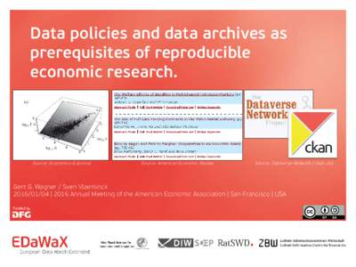 Data policies and data archives as prerequisites of reproducible economic research. Source: Economics-EJournal