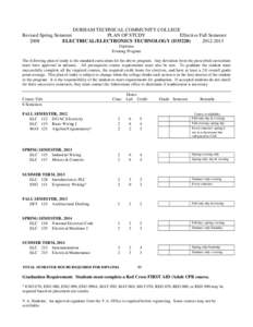 DURHAM TECHNICAL COMMUNITY COLLEGE Revised Spring Semester PLAN OF STUDY Effective Fall Semester 2008 ELECTRICAL/ELECTRONICS TECHNOLOGY (D35220)