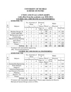 UNIVERSITY OF MUMBAI SCHEME OF INSTRU CTION AND EVALUATION (R2007) (with effect from the academic yearCOURSE: B.E. (MECHANICAL ENGINEERING) SEMESTER: VII